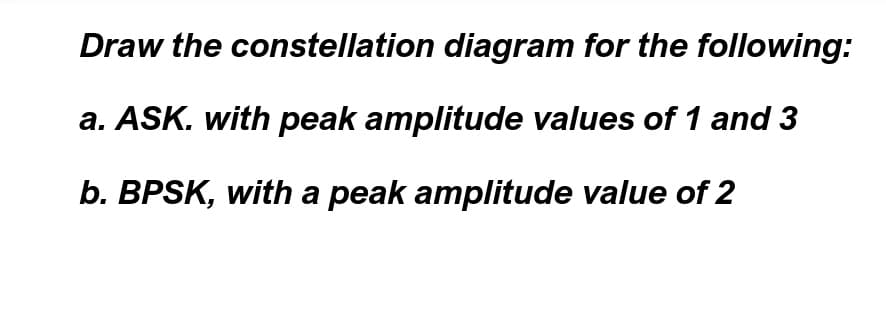 Draw the
constellation diagram for the following:
a. ASK. with peak amplitude values of 1 and 3
b. BPSK, with a peak amplitude value of 2