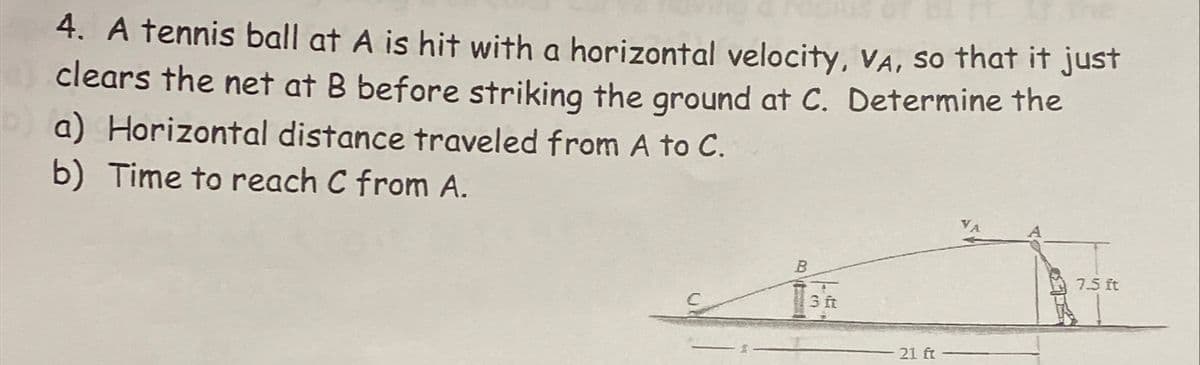 4. A tennis ball at A is hit with a horizontal velocity, VA, so that it just
clears the net at B before striking the ground at C. Determine the
a) Horizontal distance traveled from A to C.
b) Time to reach C from A.
B
3 ft
21 ft
7.5 ft