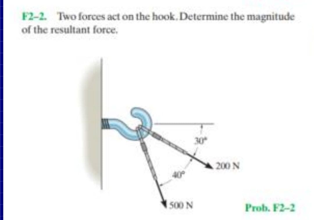 F2-2. Two forces act on the hook. Determine the magnitude
of the resultant force.
200 N
500 N
Prob. F2-2
