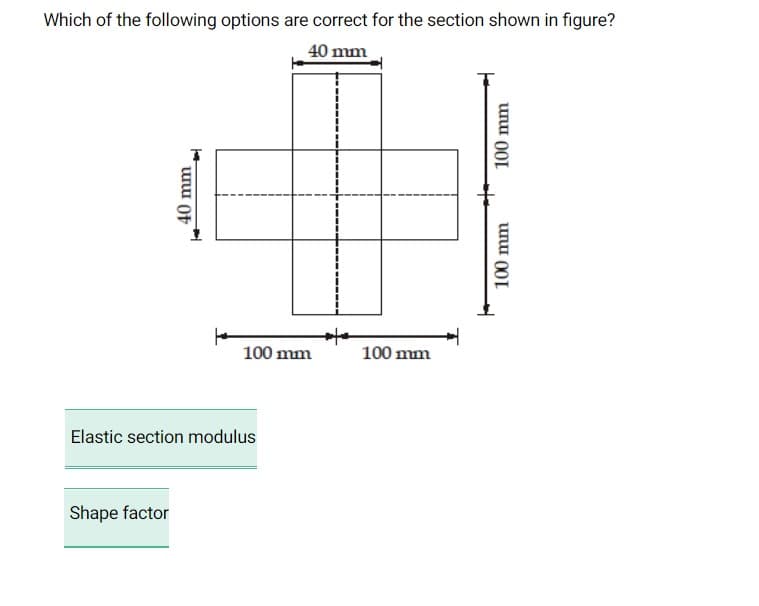 Which of the following options are correct for the section shown in figure?
40 mm
100 mm
100 mm
Elastic section modulus
Shape factor
40 mm
100 mm
100 mm
