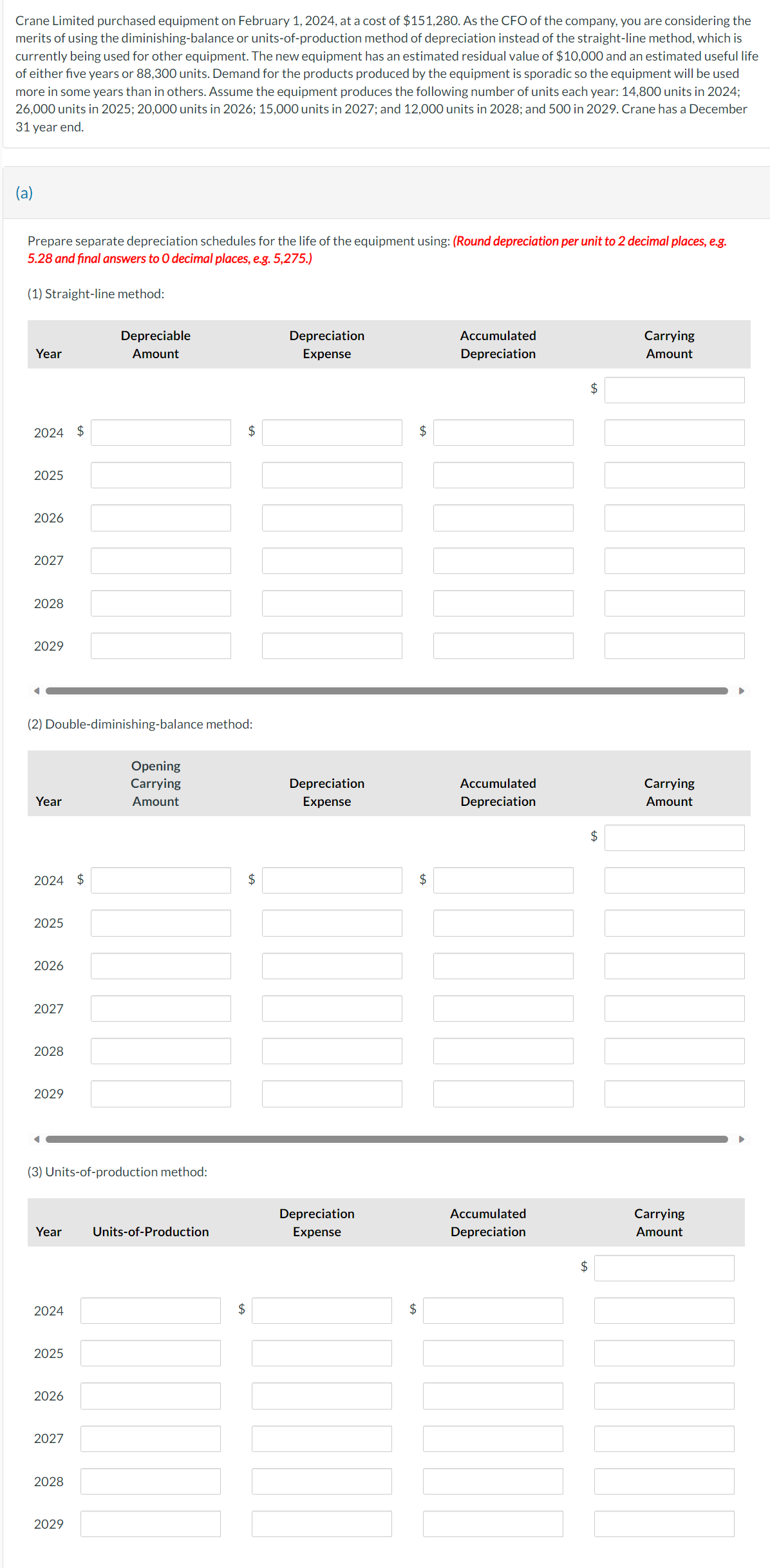 Crane Limited purchased equipment on February 1, 2024, at a cost of $151,280. As the CFO of the company, you are considering the
merits of using the diminishing-balance or units-of-production method of depreciation instead of the straight-line method, which is
currently being used for other equipment. The new equipment has an estimated residual value of $10,000 and an estimated useful life
of either five years or 88,300 units. Demand for the products produced by the equipment is sporadic so the equipment will be used
more in some years than in others. Assume the equipment produces the following number of units each year: 14,800 units in 2024;
26,000 units in 2025; 20,000 units in 2026; 15,000 units in 2027; and 12,000 units in 2028; and 500 in 2029. Crane has a December
31 year end.
(a)
Prepare separate depreciation schedules for the life of the equipment using: (Round depreciation per unit to 2 decimal places, e.g.
5.28 and final answers to O decimal places, e.g. 5,275.)
(1) Straight-line method:
Year
2024 $
2025
2026
2027
2028
2029
Year
(2) Double-diminishing-balance method:
2024 $
2025
2026
2027
2028
2029
(3) Units-of-production method:
2024
Year Units-of-Production
2025
2026
Depreciable
Amount
2027
2028
Opening
Carrying
Amount
2029
$
$
$
Depreciation
Expense
Depreciation
Expense
Depreciation
Expense
TH
$
tA
tA
Accumulated
Depreciation
Accumulated
Depreciation
Accumulated
Depreciation
T
$
$
$
Carrying
Amount
Carrying
Amount
Carrying
Amount
