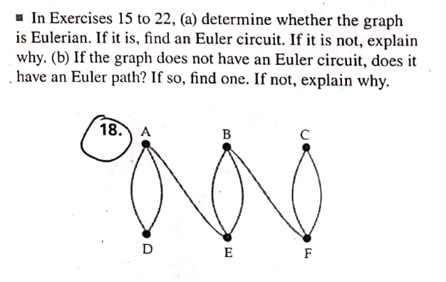 In Exercises 15 to 22, (a) determine whether the graph
is Eulerian. If it is, find an Euler circuit. If it is not, explain
why. (b) If the graph does not have an Euler circuit, does it
have an Euler path? If so, find one. If not, explain why.
18. A
B
C
N
E
D
F