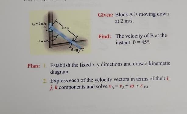 PA-2 m/s
-45
Given: Block A is moving down
at 2 m/s.
Find: The velocity of B at the
instant 0=45°.
Plan: Establish the fixed x-y directions and draw a kinematic
diagram.
2. Express each of the velocity vectors in terms of their i,
j, k components and solve vB VA+ @ X FB/A
