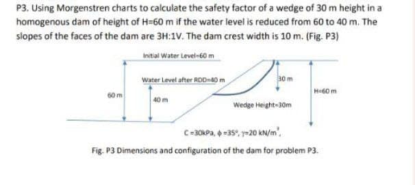 P3. Using Morgenstren charts to calculate the safety factor of a wedge of 30 m height in a
homogenous dam of height of H=60 m if the water level is reduced from 60 to 40 m. The
slopes of the faces of the dam are 3H:1V. The dam crest width is 10 m. (Fig. P3)
Initial Water Level 60 m
60 m
Water Level after RDD-40 m
40 m
30 m
Wedge Height-30m
H=60 m
C-30kPa, -35°, y-20 kN/m²,
Fig. P3 Dimensions and configuration of the dam for problem P3.