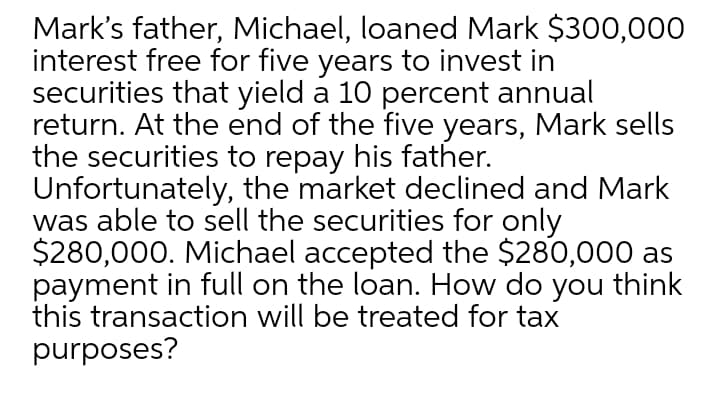 Mark's father, Michael, loaned Mark $300,000
interest free for five years to invest in
securities that yield a 10 percent annual
return. At the end of the five years, Mark sells
the securities to repay his father.
Unfortunately, the market declined and Mark
was able to sell the securities for only
$280,000. Michael accepted the $280,000 as
payment in full on the loan. How do you think
this transaction will be treated for tax
purposes?
