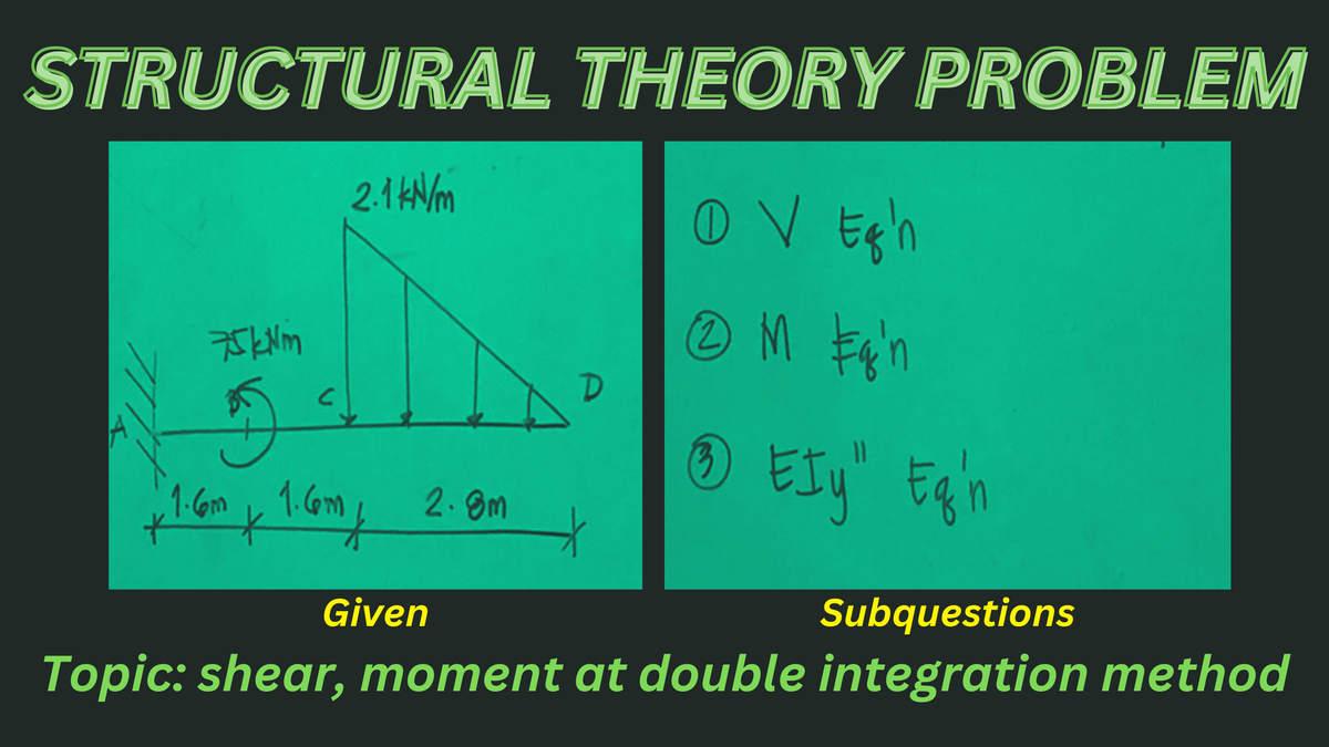 STRUCTURAL THEORY PROBLEM
O V Egn
ⒸM Fg'n
2.1 kN/m
C.
5
1 1.6m x 1.6mj
2.8m
Given
D
3
EIy" Eq'n
Subquestions
Topic: shear, moment at double integration method