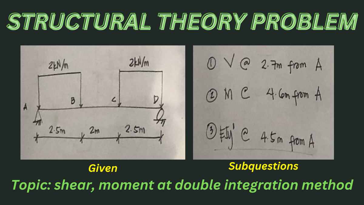 STRUCTURAL THEORY PROBLEM
OV @ 2.7m from A
A
2kN/m
2.5m
B
*
2m
C
2kN/m
Given
2.5m
D
ⒸMC 4.6m from
ⒸEY @ 4.5m from A
оку с
Subquestions
Topic: shear, moment at double integration method
