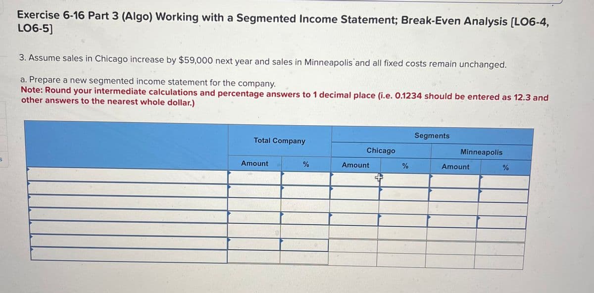 S
Exercise 6-16 Part 3 (Algo) Working with a Segmented Income Statement; Break-Even Analysis [LO6-4,
LO6-5]
3. Assume sales in Chicago increase by $59,000 next year and sales in Minneapolis and all fixed costs remain unchanged.
a. Prepare a new segmented income statement for the company.
Note: Round your intermediate calculations and percentage answers to 1 decimal place (i.e. 0.1234 should be entered as 12.3 and
other answers to the nearest whole dollar.)
Total Company
Amount
%
Chicago
Amount
+
%
Segments
Minneapolis
Amount
%