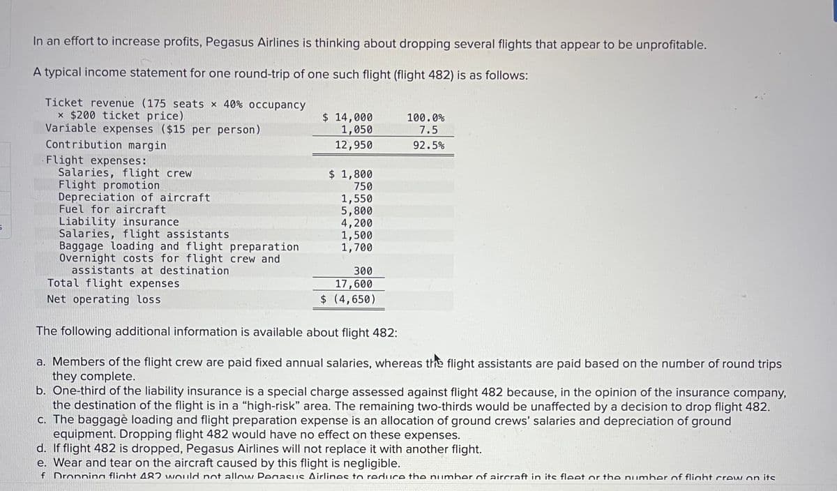 5
In an effort to increase profits, Pegasus Airlines is thinking about dropping several flights that appear to be unprofitable.
A typical income statement for one round-trip of one such flight (flight 482) is as follows:
Ticket revenue (175 seats x 40% occupancy
× $200 ticket price).
Variable expenses ($15 per person)
Contribution margin
Flight expenses:
Salaries, flight crew
Flight promotion
Depreciation of aircraft
Fuel for aircraft
Liability insurance
Salaries, flight assistants
Baggage loading and flight preparation
Overnight costs for flight crew and
assistants at destination
Total flight expenses
Net operating loss
$ 14,000
1,050
12,950
$ 1,800
750
1,550
5,800
4,200
1,500
1,700
300
17,600
$ (4,650)
100.0%
7.5
92.5%
The following additional information is available about flight 482:
a. Members of the flight crew are paid fixed annual salaries, whereas the flight assistants are paid based on the number of round trips
they complete.
b. One-third of the liability insurance is a special charge assessed against flight 482 because, in the opinion of the insurance company,
the destination of the flight is in a "high-risk" area. The remaining two-thirds would be unaffected by a decision to drop flight 482.
c. The baggage loading and flight preparation expense is an allocation of ground crews' salaries and depreciation of ground
equipment. Dropping flight 482 would have no effect on these expenses.
d. If flight 482 is dropped, Pegasus Airlines will not replace it with another flight.
e. Wear and tear on the aircraft caused by this flight is negligible.
f Dronning flight 482 would not allow Pegasus Airlines to reduce the number of aircraft in its fleet or the number of flight crew on its