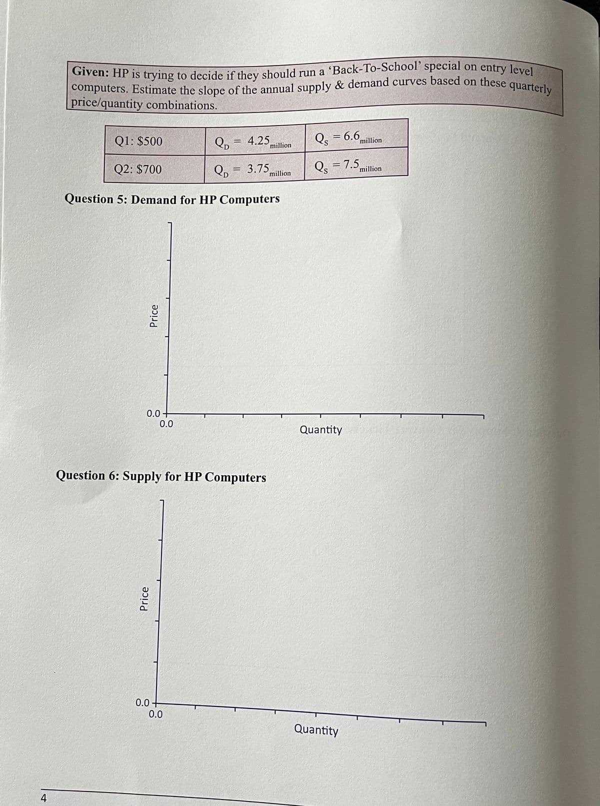 4
Given: HP is trying to decide if they should run a 'Back-To-School' special on entry level
computers. Estimate the slope of the annual supply & demand curves based on these quarterly
price/quantity combinations.
Q1: $500
Q2: $700
Price
0.0
Price
Qp = 3.75
Question 5: Demand for HP Computers
0.0
0.0+
QD
=
Question 6: Supply for HP Computers
0.0
4.25
million
Q = 6.6
Qs =7.5
million
Quantity
million
Quantity
million