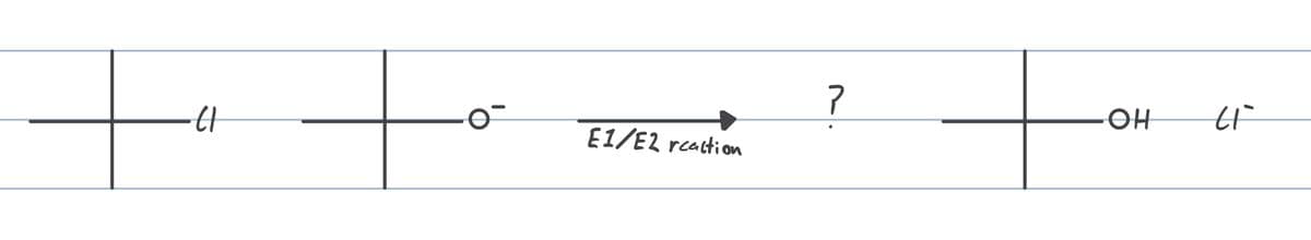 OH
E1/E2 rcaction
