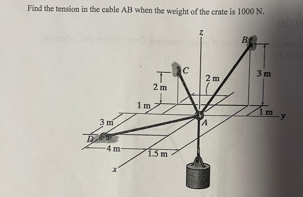 Find the tension in the cable AB when the weight of the crate is 1000 N.
od noy OA sldso ni sorol edmsmo riol
8 olde
3m
2 m
2 m
1 m
3 m
-4 m
1.5 m
