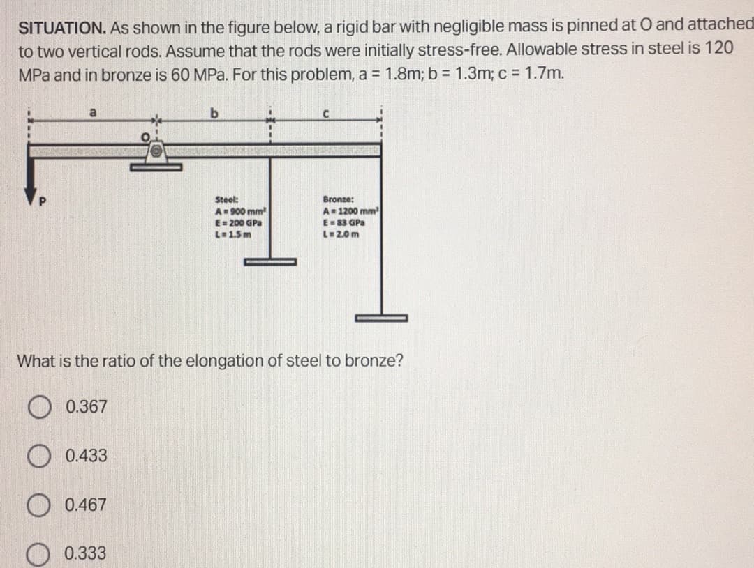 SITUATION. As shown in the figure below, a rigid bar with negligible mass is pinned at O and attached
to two vertical rods. Assume that the rods were initially stress-free. Allowable stress in steel is 120
MPa and in bronze is 60 MPa. For this problem, a = 1.8m; b = 1.3m; c = 1.7m.
a
b
C
Steel:
A-900 mm
E = 200 GPa
L=1.5m
Bronze:
A 1200 mm
E=83 GPa
L=2.0m
What is the ratio of the elongation of steel to bronze?
0.367
0.433
0.467
0.333