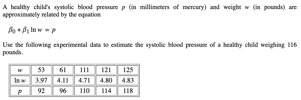 A healthy child's systolic blood pressure p (in millimeters of mercury) and weight w (in pounds) are
approximately related by the equation
Bo + B₁ In w
Use the following experimental data to estimate the systolic blood pressure of a healthy child weighing 116
pounds.
W
= P
In w
Р
53
3.97
92
61 111 121 125
4.11
4.71 4.80 4.83
96
110 114 118