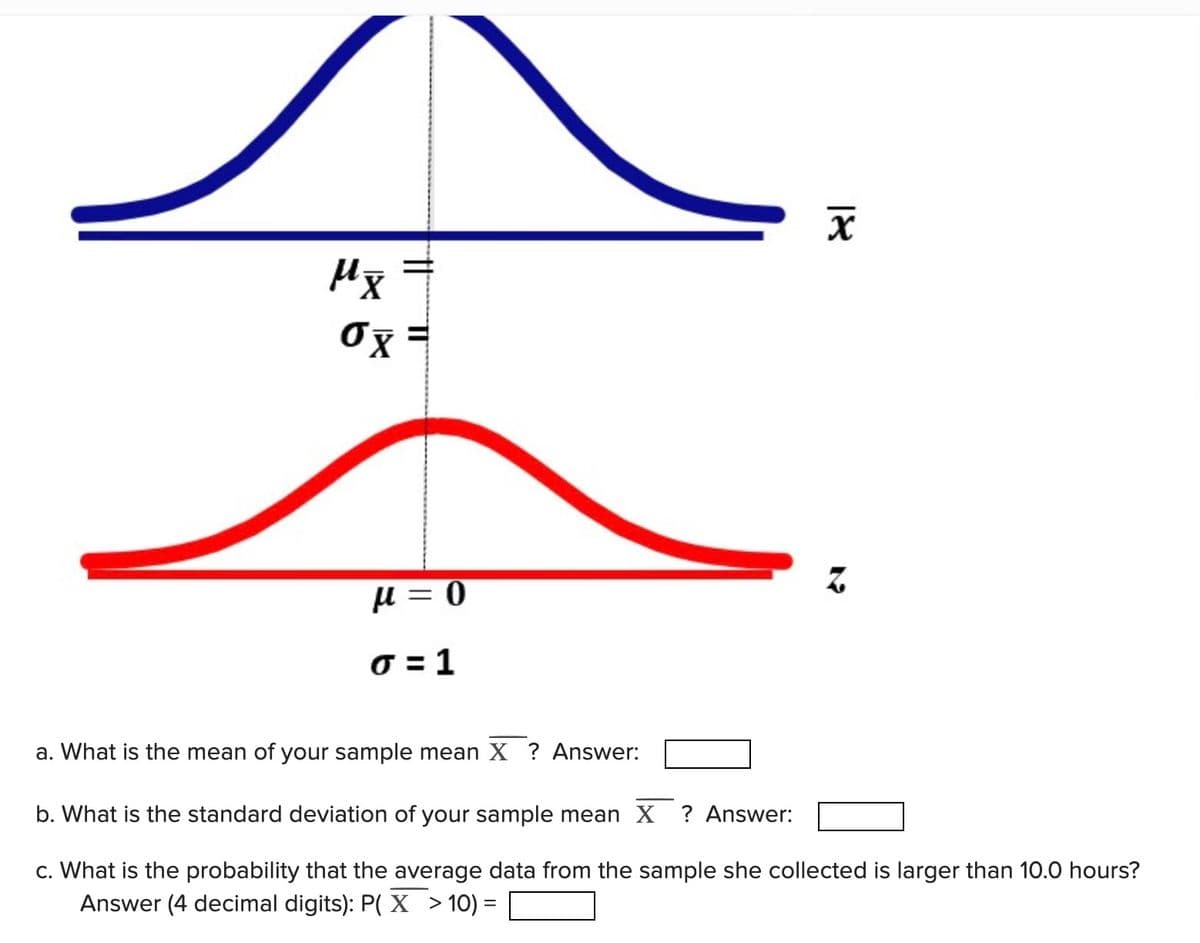 μx
0x =
ox
μ = 0
σ=1
a. What is the mean of your sample mean X ? Answer:
४|
x
b. What is the standard deviation of your sample mean X ? Answer:
c. What is the probability that the average data from the sample she collected is larger than 10.0 hours?
Answer (4 decimal digits): P(X > 10) =