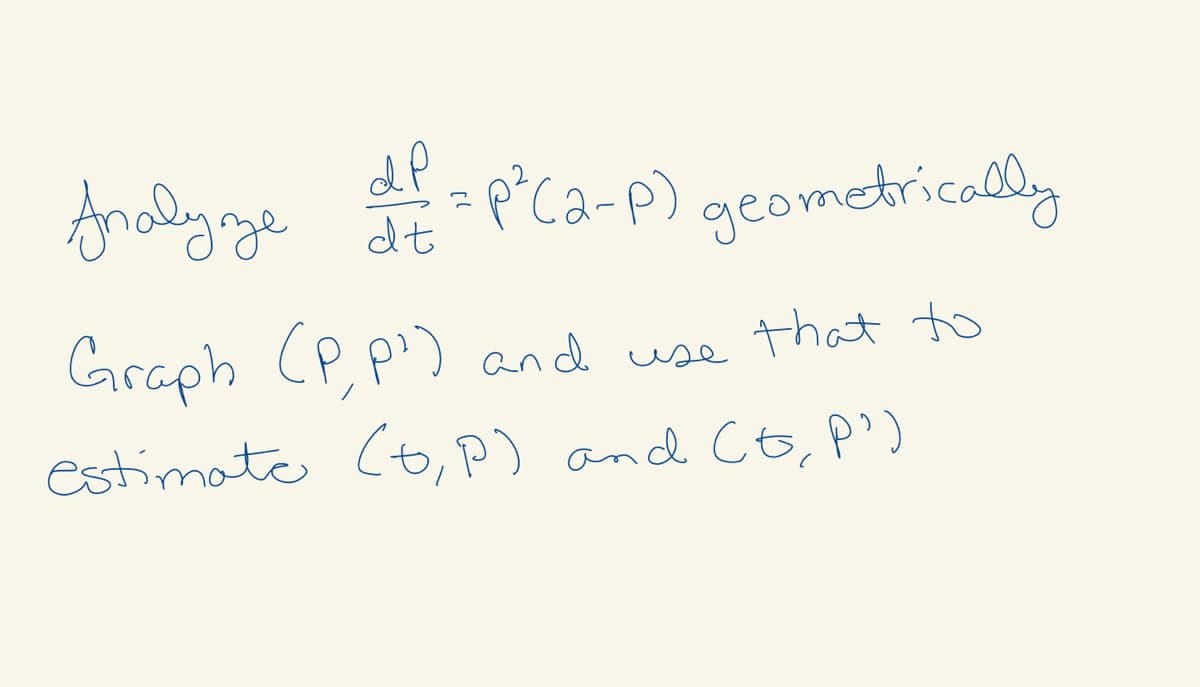 dP
= p°Ca-P) geometrically
Graph CP, p') and use that to
estimate (o,P) and Co, p')
