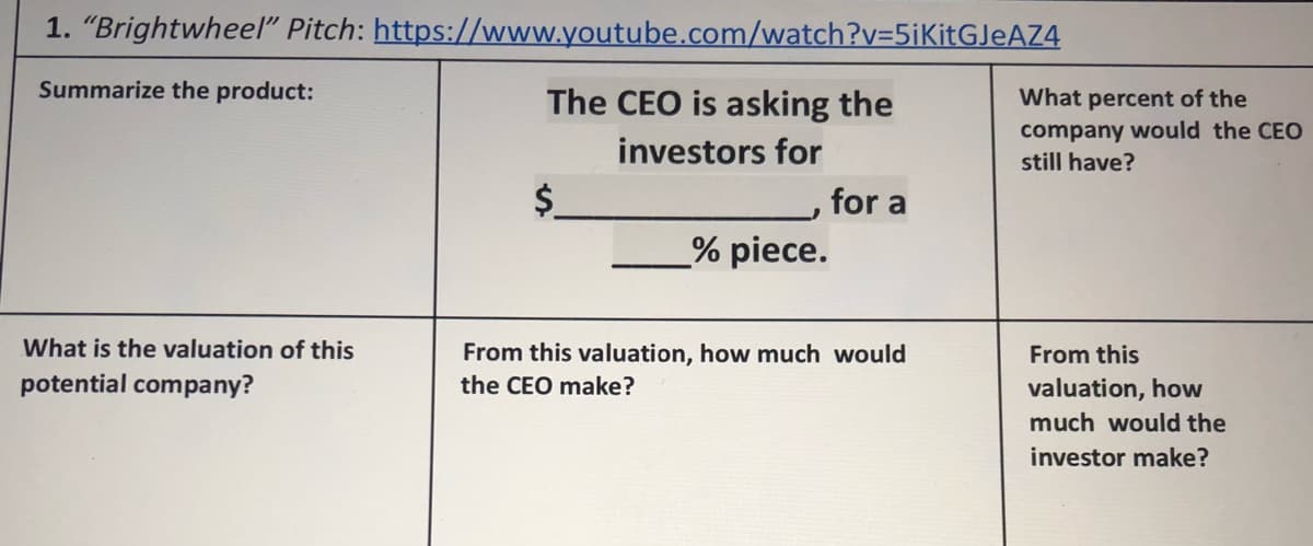 1. "Brightwheel" Pitch:
Summarize the product:
What is the valuation of this
potential company?
https://www.youtube.com/watch?v=5iKitGJEAZ4
The CEO is asking the
investors for
for a
J
_% piece.
From this valuation, how much would
the CEO make?
What percent of the
company would the CEO
still have?
From this
valuation, how
much would the
investor make?