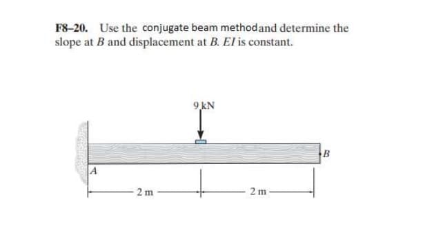F8-20. Use the conjugate beam method and determine the
slope at B and displacement at B. El is constant.
A
2 m
9 kN
2m
B