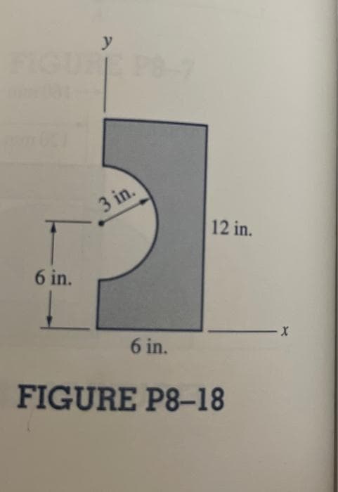 FIGURE PB-7
L
y
6 in.
3 in.
6 in.
12 in.
FIGURE P8-18
X