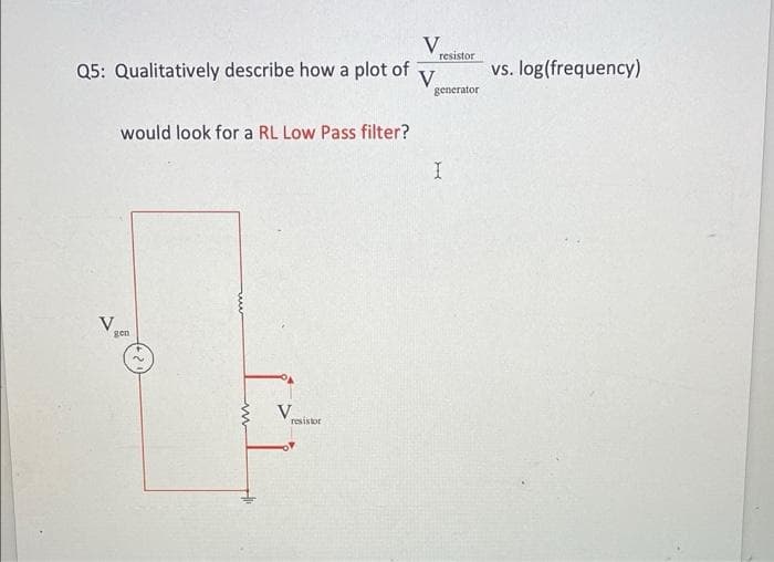 V.
Q5: Qualitatively describe how a plot of
resistor
vs. log(frequency)
V
generator
would look for a RL Low Pass filter?
V
gen
V
resistor

