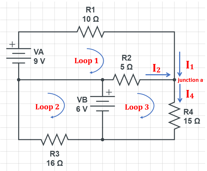 R1
10 Q
VA
R2
9 V
Loop 1
I2
I1
junction a
I4
VB
Loop 2
6 V
Loop 3
R4
15 Q
R3
16 Q
