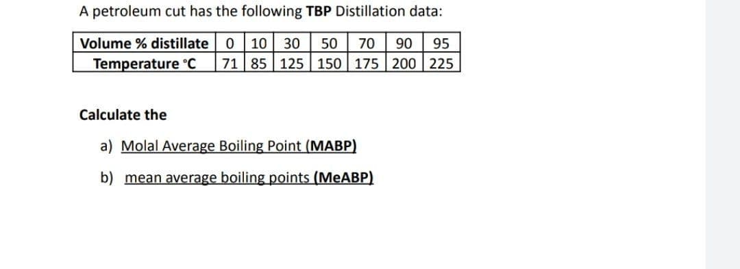 A petroleum cut has the following TBP Distillation data:
Volume % distillate
10
30
50
70
90
95
Temperature °C
71 85 125 150 | 175 | 200 225
Calculate the
a) Molal Average Boiling Point (MABP)
b) mean average boiling points (MEABP)

