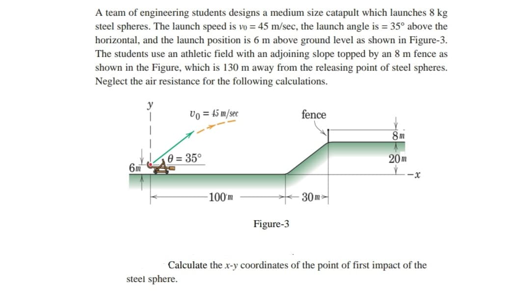 A team of engineering students designs a medium size catapult which launches 8 kg
steel spheres. The launch speed is vo = 45 m/sec, the launch angle is = 35° above the
horizontal, and the launch position is 6 m above ground level as shown in Figure-3.
The students use an athletic field with an adjoining slope topped by an 8 m fence as
shown in the Figure, which is 130 m away from the releasing point of steel spheres.
Neglect the air resistance for the following calculations.
Vo = 45 m/sec
fence
8m
0 = 35°
20m
6m
-x
100'm
30 m>
Figure-3
Calculate the x-y coordinates of the point of first impact of the
steel sphere.
