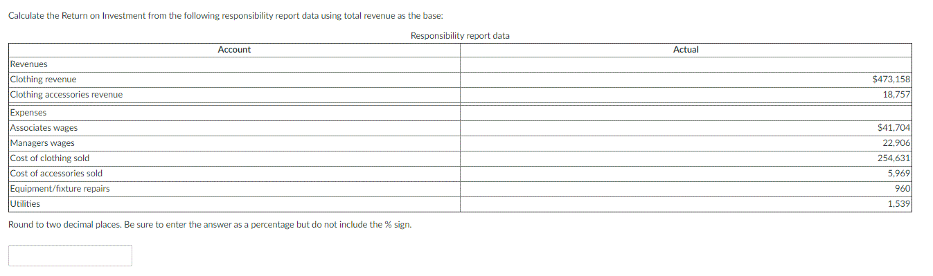 Calculate the Return on Investment from the following responsibility report data using total revenue as the base:
Responsibility report data
Account
Actual
Revenues
Clothing revenue
$473,158
Clothing accessories revenue
18,757
Expenses
Associates wages
$41,704
Managers wages
22,906
Cost of clothing sold
254,631
Cost of accessories sold
5,969
Equipment/fixture repairs
960
Utilities
1,539
Round to two decimal places. Be sure to enter the answer as a percentage but do not include the % sign.
