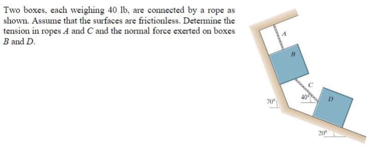 Two boxes, each weighing 40 lb, are connected by a rope as
shown. Assume that the surfaces are frictionless. Determine the
tension in ropes A and C and the normal force exerted on boxes
B and D.
70°
B
20°
D