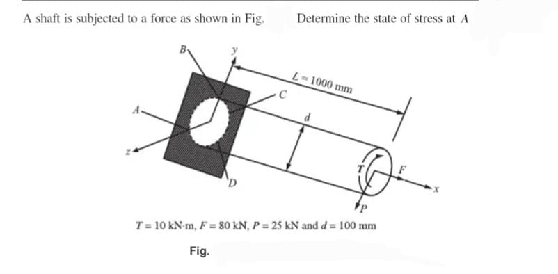 A shaft is subjected to a force as shown in Fig.
с
Determine the state of stress at A
L=1000 mm
P
T= 10 kN-m, F = 80 kN, P = 25 kN and d = 100 mm
Fig.