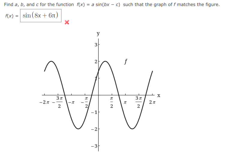 Find a, b, and c for the function f(x) = a sin(bx – c) such that the graph of f matches the figure.
f(x) = sin (8x + 6n)
y
3
2
f
Зл
-2 7
- -
2
-1
-2
-3
2.
KIN
2.
