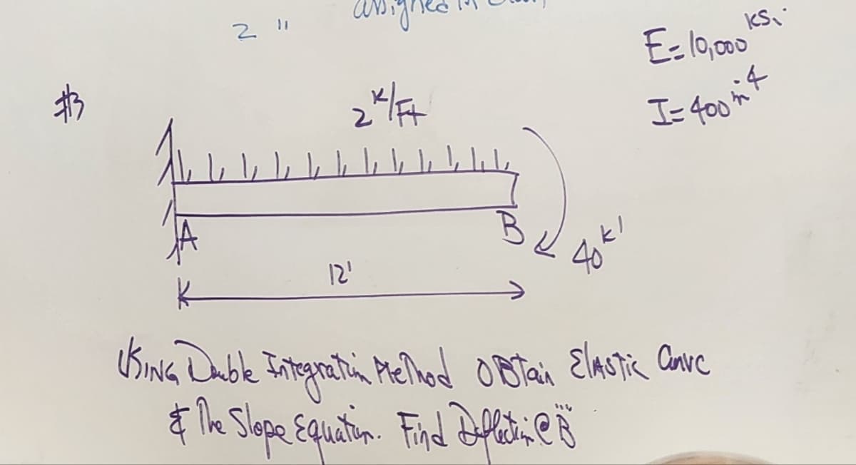 2 11
2²/Ft
12'
88k
E=10,000 ks.
I=400 m't
UKING Dable Integration Method Obtai Elastic Conve
& The Slope Equation. Find Deflecti@