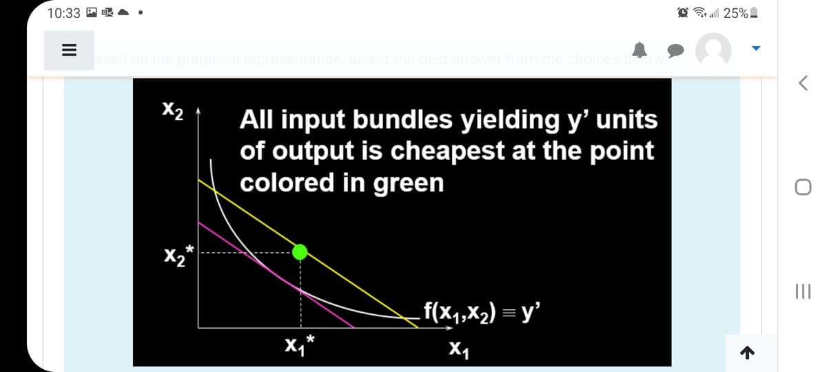 aill 25%
10:33
ased on the graphical representation, select the best answer from the choices berow.
All input bundles yielding y' units
of output is cheapest at the point
colored in green
X2
X2
f(x1,X2) = y'
X,*
