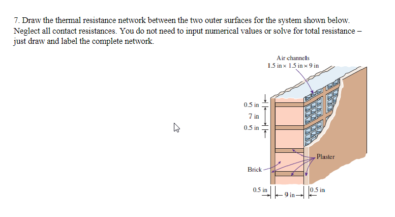 7. Draw the thermal resistance network between the two outer surfaces for the system shown below.
Neglect all contact resistances. You do not need to input numerical values or solve for total resistance -
just draw and label the complete network.
D
0.5 in
7 in
0.5 in
→HK
Brick
Air channels
1.5 in x 1.5 in x 9 in
|
0.5 in
-9 in→
Plaster
0.5 in