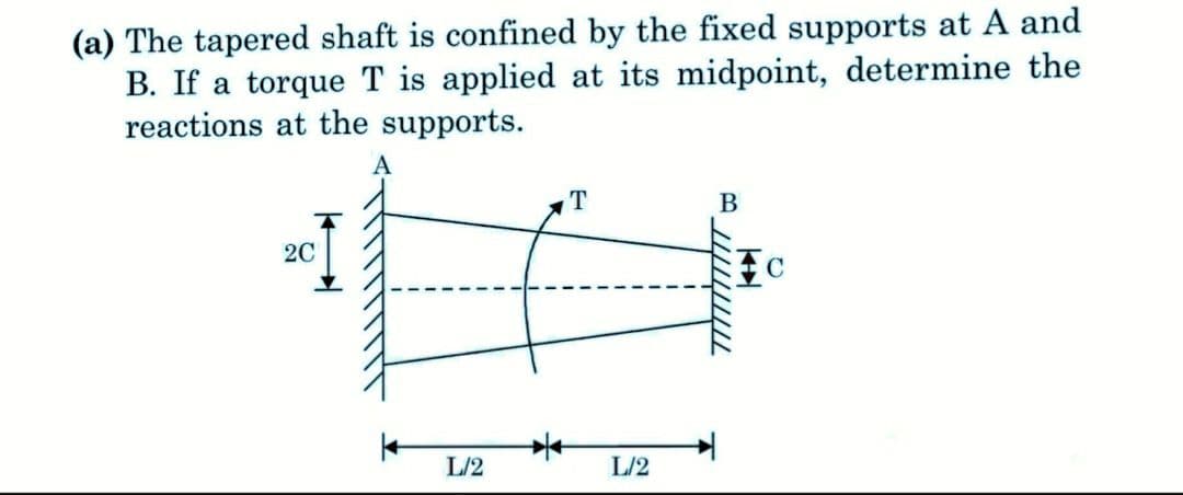 (a) The tapered shaft is confined by the fixed supports at A and
B. If a torque T is applied at its midpoint, determine the
reactions at the supports.
A
2C
L/2
T
L/2
B
TTTTTTTTTT
