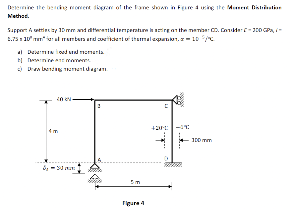 Determine the bending moment diagram of the frame shown in Figure 4 using the Moment Distribution
Method.
Support A settles by 30 mm and differential temperature is acting on the member CD. Consider E = 200 GPa, / =
6.75 x 10³ mm4 for all members and coefficient of thermal expansion, a = 10-5/°C.
a) Determine fixed end moments.
b) Determine end moments.
c) Draw bending moment diagram.
40 kN
B
4 m
SA
= 30 mm
5 m
Figure 4
wwwwwwwww
C
+20°C -6°C
300 mm