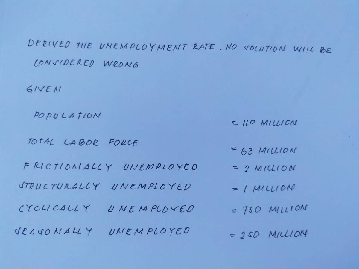 DERIVED THE UNEMPLOYMENT RATE. NO VOLUTION WIU BE
CONVIDERED WRONG
GIVEN
PO PULATION
=110 MILLICN
TO TAL LABOR FORCE
= 63 MILLION
FRICTIONASLLY UNEMPLOYED
= 2 MILLION
STRUC TURALLY UNEM PLOYED
= / MILLION
CYCLICALLY
UNE A PLOYED
= 750 MILLION
VEASONAL Y
UNEMPLOYED
- 2 50 MILIO4
