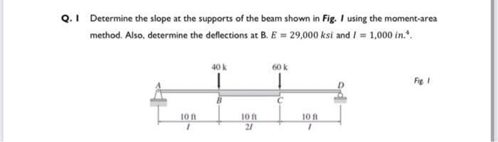 Q. I Determine the slope at the supports of the beam shown in Fig. I using the moment-area
method. Also, determine the deflections at B. E = 29,000 ksi and I = 1,000 in.*.
40 k
60 k
Fig. 1
B
10 ft
1
10 ft
21
10 f
1