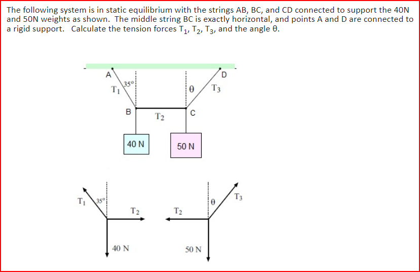 The following system is in static equilibrium with the strings AB, BC, and CD connected to support the 40N
and 50N weights as shown. The middle string BC is exactly horizontal, and points A and D are connected to
a rigid support. Calculate the tension forces T₁, T₂, T3, and the angle 8.
T₁
A
35°
T₁
35⁰
B
40 N
40 N
T2
T2
0
T₂
C
50 N
50 N
D
T3
T3