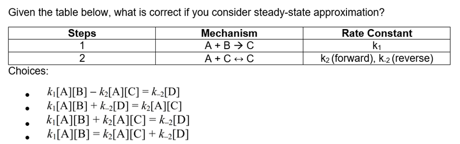 Given the table below, what is correct if you consider steady-state approximation?
Rate Constant
Mechanism
A + B → C
K₁
A+C+C
k2 (forward), k-2 (reverse)
Choices:
Steps
1
2
k₁[A][B] - k₂[A][C] = k_₂[D]
k₁[A][B] + k_₂[D] = k₂[A][C]
k₁ [A][B] + k₂[A][C] = k_₂[D]
k₁ [A][B] = k₂[A][C] + k_₂[D]