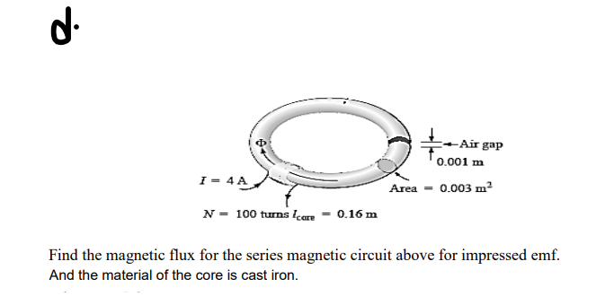 d-
-Air gap
0.001 m
I= 4 A
Area = 0.003 m²
N = 100 tuns lcare = 0.16 m
Find the magnetic flux for the series magnetic circuit above for impressed emf.
And the material of the core is cast iron.
