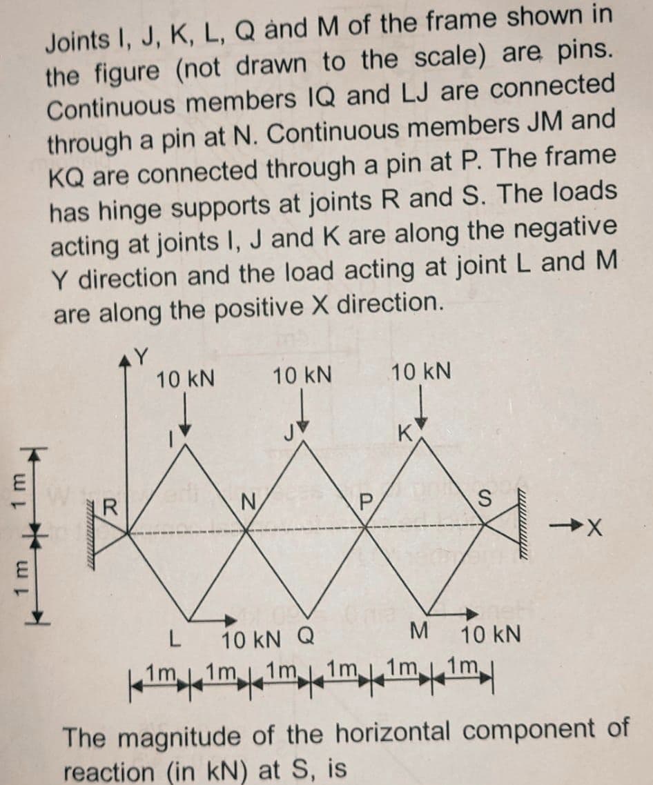 Joints I, J, K, L, Q and M of the frame shown in
the figure (not drawn to the scale) are pins.
Continuous members IQ and LJ are connected
through a pin at N. Continuous members JM and
KQ are connected through a pin at P. The frame
has hinge supports at joints R and S. The loads
acting at joints I, J and K are along the negative
Y direction and the load acting at joint L and M
are along the positive X direction.
10 kN
10 kN
10 kN
K
P,
10 kN Q
M
10 kN
1m1m 1m L,1m L1m
The magnitude of the horizontal component of
reaction (in kN) at S, is
