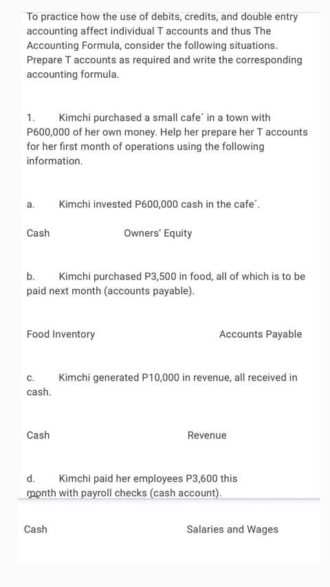 To practice how the use of debits, credits, and double entry
accounting affect individual T accounts and thus The
Accounting Formula, consider the following situations.
Prepare T accounts as required and write the corresponding
accounting formula.
Kimchi purchased a small cafe' in a town with
P600,000 of her own money. Help her prepare her T accounts
for her first month of operations using the following
1.
information.
a.
Kimchi invested P600,000 cash in the cafe'.
Cash
Owners' Equity
b.
Kimchi purchased P3,500 in food, all of which is to be
paid next month (accounts payable).
Food Inventory
Accounts Payable
C.
Kimchi generated P10,000 in revenue, all received in
cash.
Cash
Revenue
d.
Kimchi paid her employees P3,600 this
month with payroll checks (cash account).
Cash
Salaries and Wages
