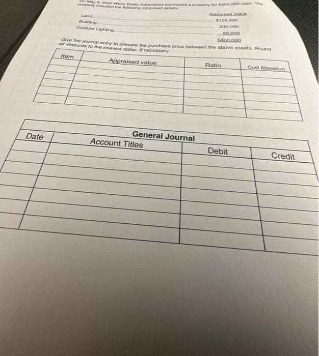 Date
property In White Water Adventures purchased a property for $500,000 cash. The
included the following
assets
Appraised Valus
$120,000
200,000
80.000
$400.000
Give the journal entry to allocate the purchase price between the above assets. Round
all amounts to the nearest dollar, if necessary.
Appraised value
Item
Land
Building.....
Outdoor Lighting.
General Journal
Account Titles
Ratio
Debit
Cost Allocation
Credit