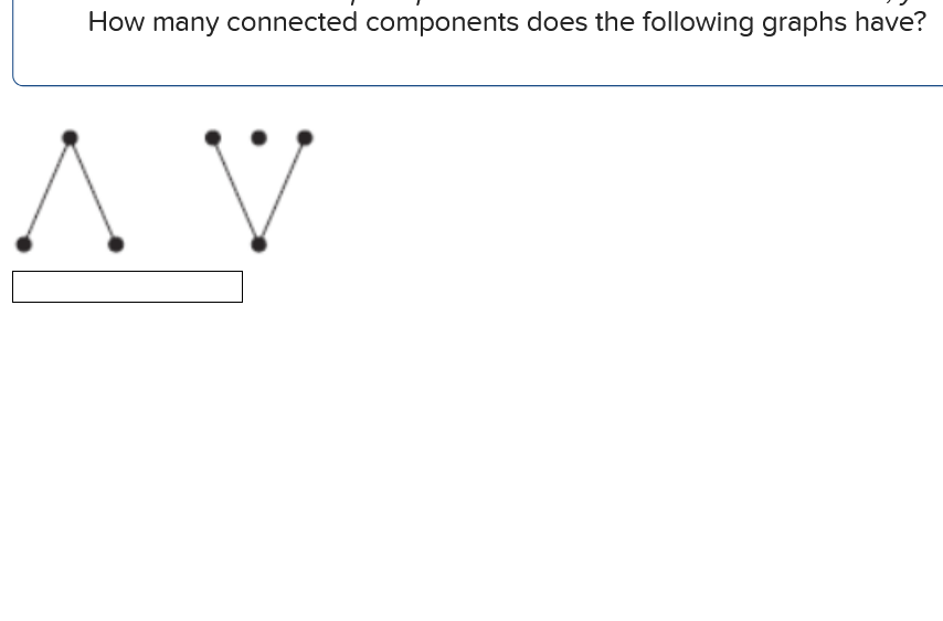How many connected components does the following graphs have?
AV