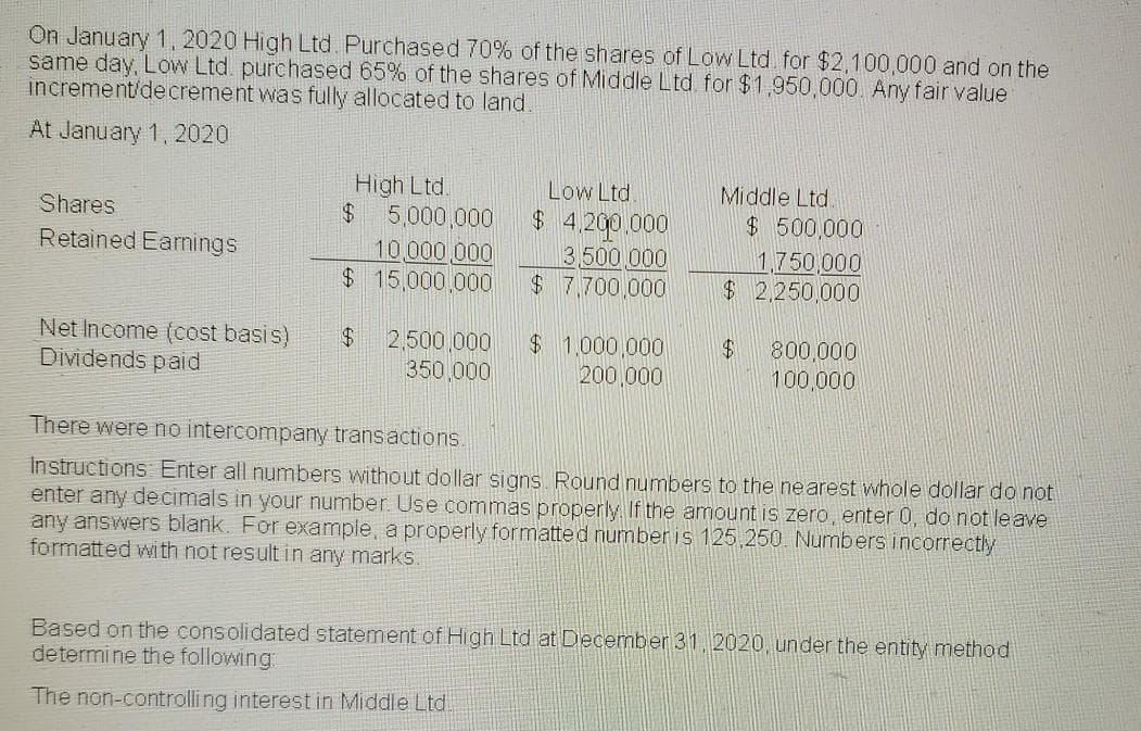 On January 1,2020 High Ltd. Purchased 70% of the shares of Low Ltd for $2,100,000 and on the
same day, Low Ltd. purchased 65% of the shares of Middle Ltd for $1,950,000. Any fair value
increment/decrement was fully allocated to land.
At January 1, 2020
High Ltd.
24
Low Ltd.
Middle Ltd.
$ 4,200.000
3,500 000
$ 7,700,000
Shares
$ 500,000
5,000,000
10,000 000
$15,000,000
Retained Eamings
1,750,000
$ 2,250,000
Net Income (cost basis)
Dividends paid
2,500,000
350,000
$ 1,000,000
200,000
800,000
100,000
There were no intercompany transactions.
Instructions Enter all numbers without dollar signs. Round numbers to the nearest whole dollar do not
enter any decimals in your number. Use commas properly If the amount is zero, enter 0, do not leave
any answers blank. For example, a properly formatted number is 125.250 Numbers incorrectly
formatted wi th not result in any marks.
Based on the consolidated statement of High Ltd at December 31,2020, under the entity method
determine the following:
The non-controlli ng interest in Middle Ltd!
