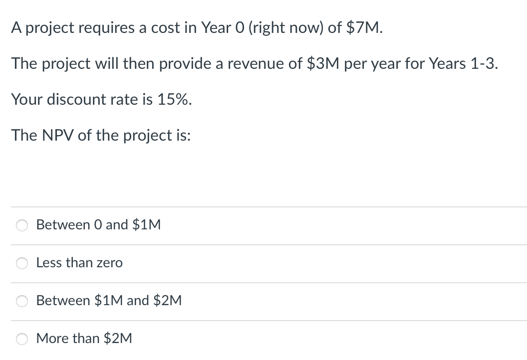 A project requires a cost in Year 0 (right now) of $7M.
The project will then provide a revenue of $3M per year for Years 1-3.
Your discount rate is 15%.
The NPV of the project is:
Between 0 and $1M
Less than zero
Between $1M and $2M
O More than $2M
