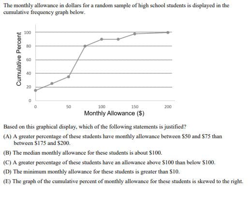 The monthly allowance in dollars for a random sample of high school students is displayed in the
cumulative frequency graph below.
Cumulative Percent
100
60
80
60
40
20
50
100
150
200
Monthly Allowance ($)
Based on this graphical display, which of the following statements is justified?
(A) A greater percentage of these students have monthly allowance between $50 and $75 than
between $175 and $200.
(B) The median monthly allowance for these students is about $100.
(C) A greater percentage of these students have an allowance above $100 than below $100.
(D) The minimum monthly allowance for these students is greater than $10.
(E) The graph of the cumulative percent of monthly allowance for these students is skewed to the right.