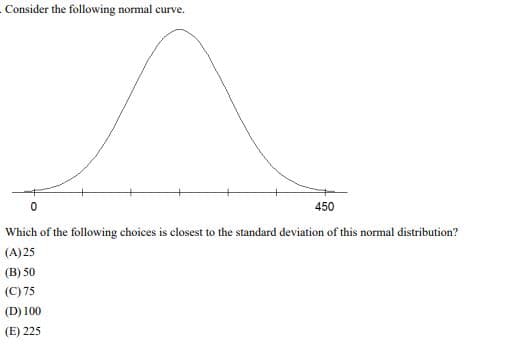 - Consider the following normal curve.
0
450
Which of the following choices is closest to the standard deviation of this normal distribution?
(A)25
(B) 50
(C) 75
(D) 100
(E) 225