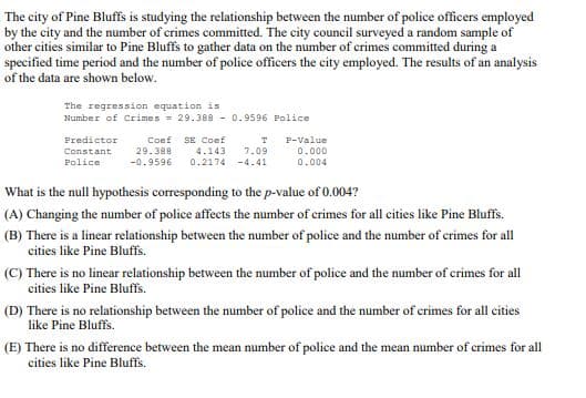 The city of Pine Bluffs is studying the relationship between the number of police officers employed
by the city and the number of crimes committed. The city council surveyed a random sample of
other cities similar to Pine Bluffs to gather data on the number of crimes committed during a
specified time period and the number of police officers the city employed. The results of an analysis
of the data are shown below.
The regression equation is
Number of Crimes
Predictor
Constant
Police
29.388 0.9596 Police
Coef
29.388
SE Coef
4.143
T P-Value
7.09
0.000
-0.9596 0.2174 -4.41
0.004
What is the null hypothesis corresponding to the p-value of 0.004?
(A) Changing the number of police affects the number of crimes for all cities like Pine Bluffs.
(B) There is a linear relationship between the number of police and the number of crimes for all
cities like Pine Bluffs.
(C) There is no linear relationship between the number of police and the number of crimes for all
cities like Pine Bluffs.
(D) There is no relationship between the number of police and the number of crimes for all cities
like Pine Bluffs.
(E) There is no difference between the mean number of police and the mean number of crimes for all
cities like Pine Bluffs.